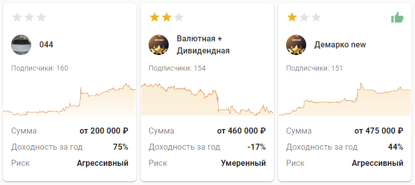 Если ты думаешь, что плохо торгуешь...