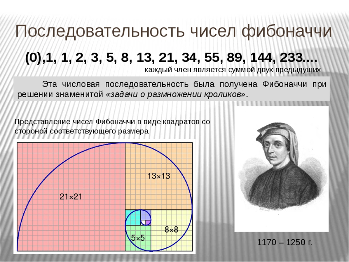 Фибоначчи что это такое простыми словами. Леонардо Фибоначчи последовательность. Леонардо Пизанский золотое сечение. Леонардо Фибоначчи числа. Формула вычисления Фибоначчи.