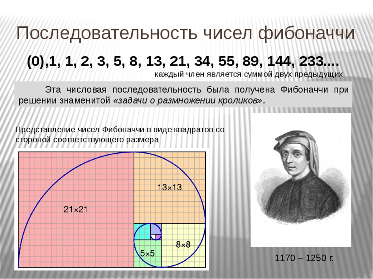 Функцию вычисления числа фибоначчи. Леонардо Пизанский золотое сечение. Леонардо Фибоначчи золотое сечение. Числовой ряд Фибоначчи и золотое сечение. Числа Фибоначчи 1.618 и 0.618.