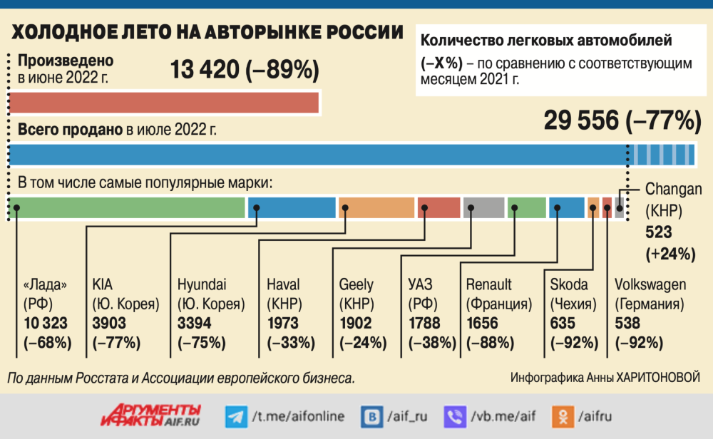    Нажмите для увеличения