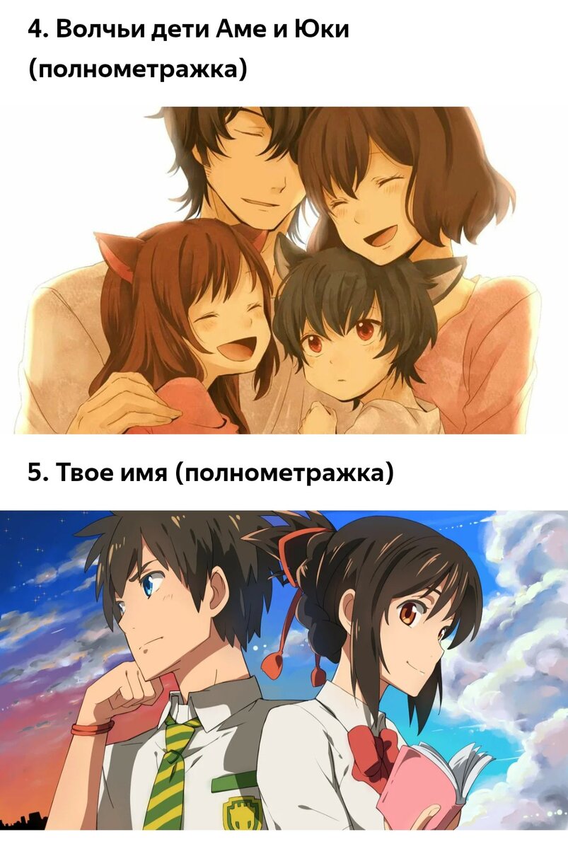 Волчьи дети Амэ и Юки (Wolf Children)