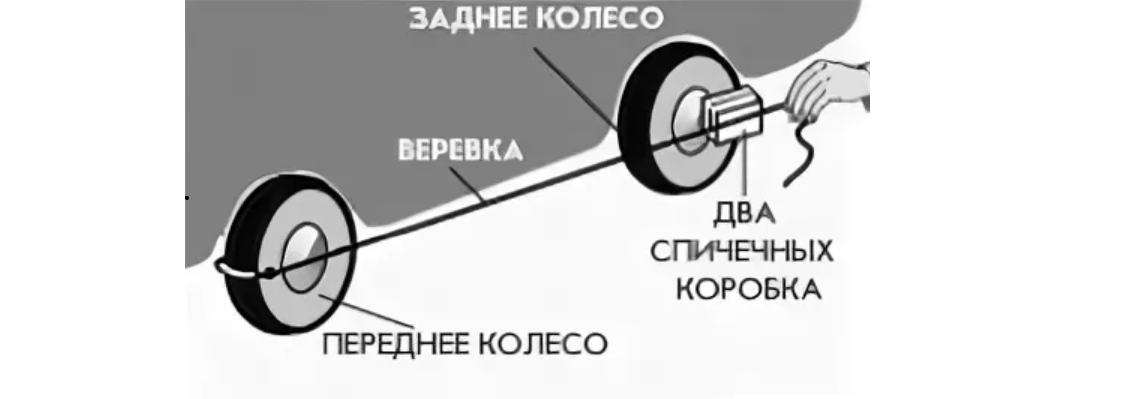 Тянет влево после замены колес