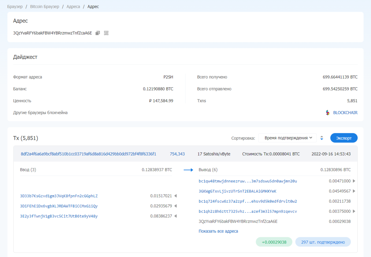 Методы идентификации криптовалютных кошельков в OSINT