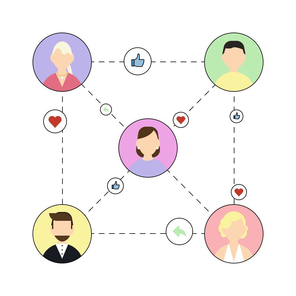 #коммьюнити менеджмент