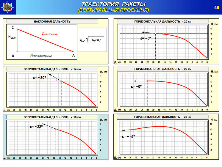 Изображение кликабельно