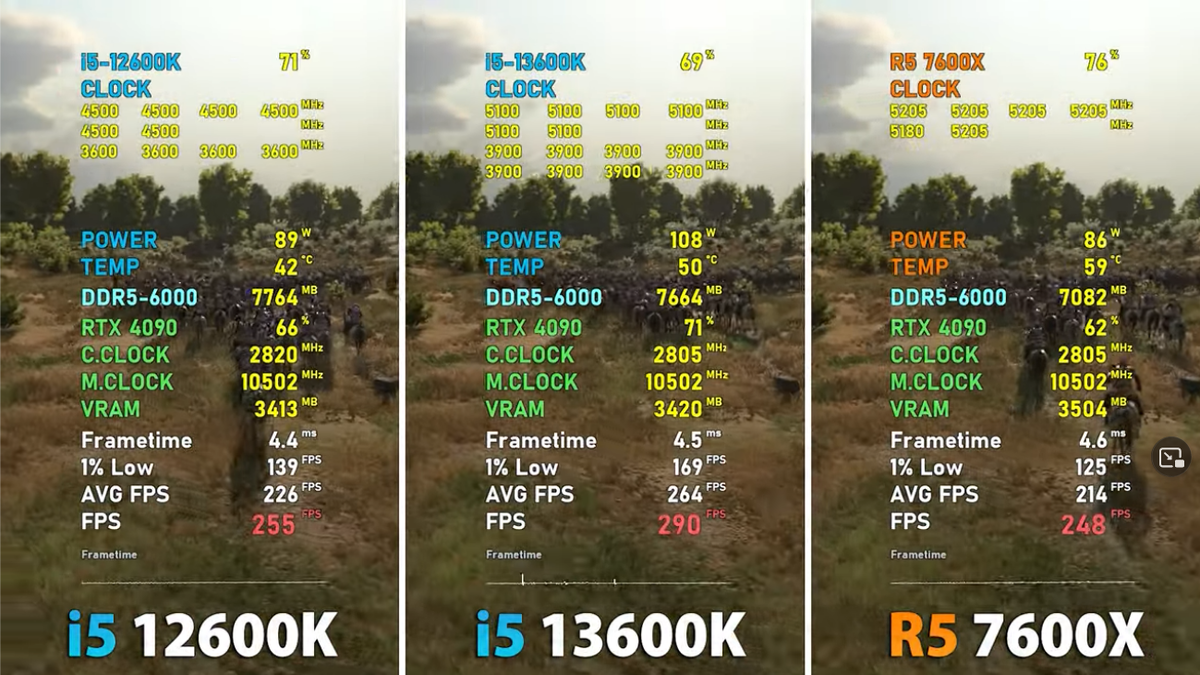 Ryzen 7600. R5 7600x. Встроенная Графика 7600x. 12600k vs видеокарта. Ryzen 5 7600x vs i5