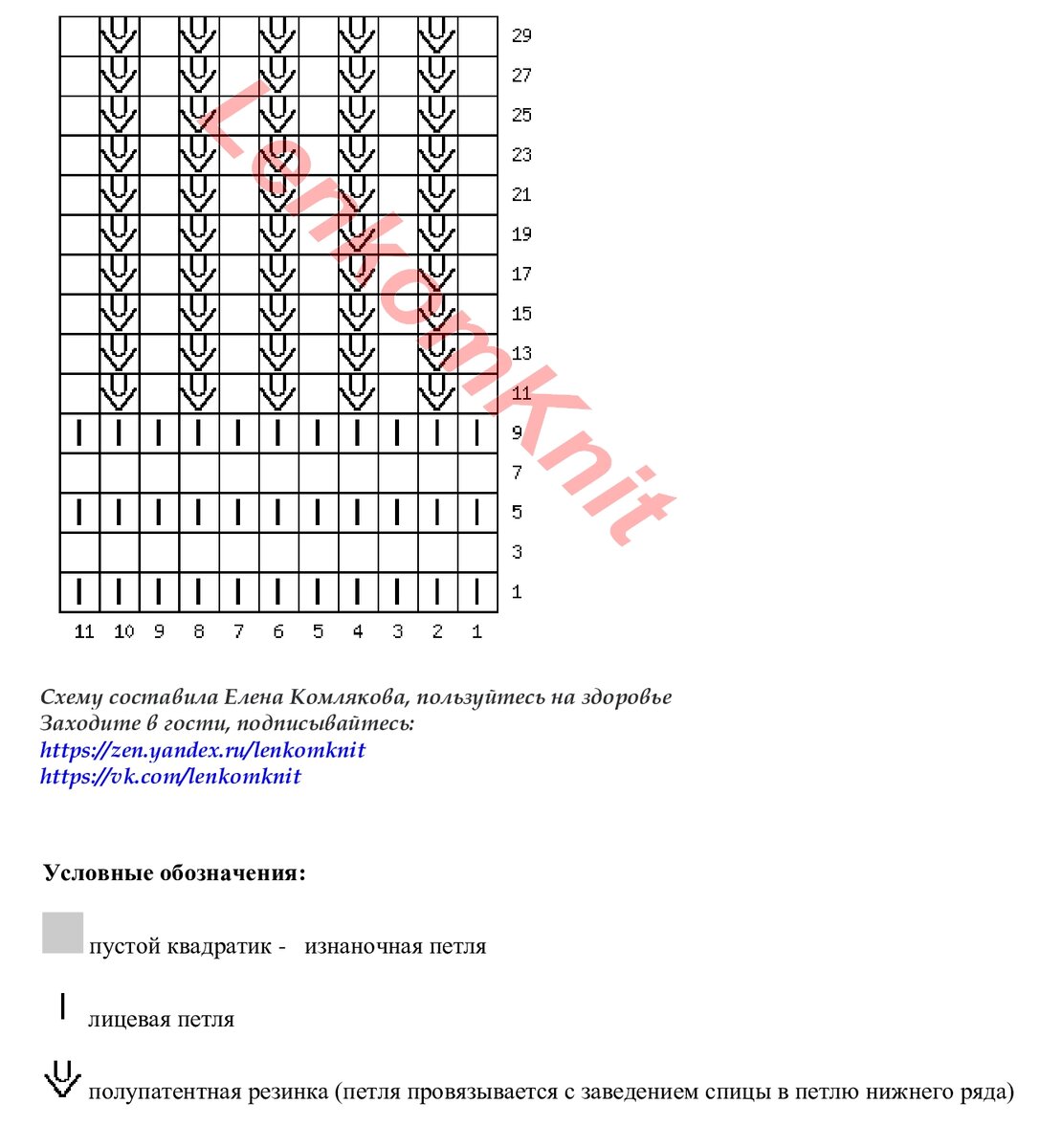 Подборка несложных вязаных новинок