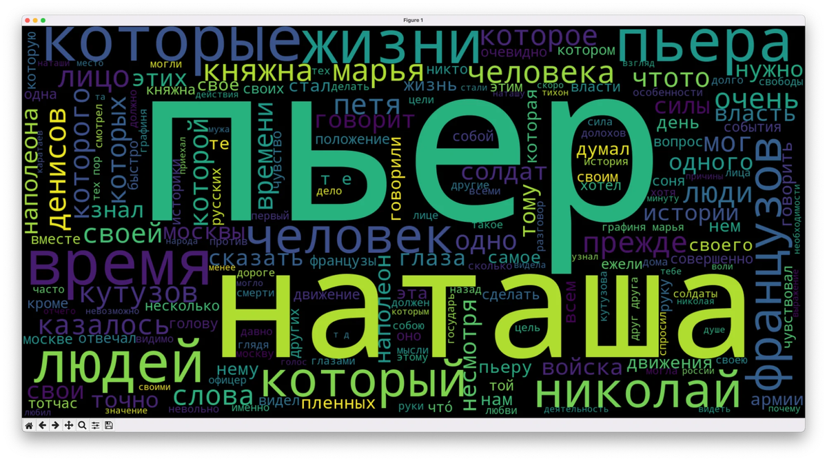 Есть слово частая. Есть слово частая