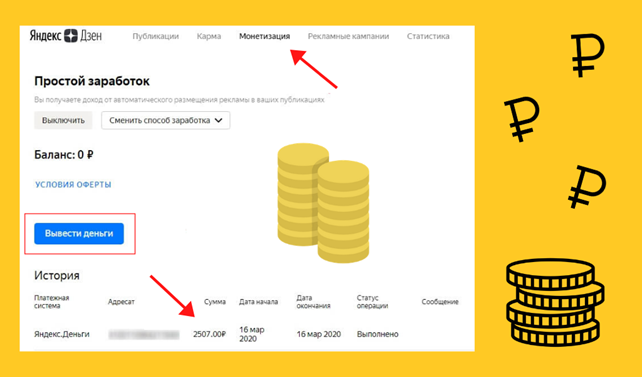 Заработок на дзене. Дзен заработок. Заработок на дзене. Манетизация андексдзен. Монетизация дзен условия.