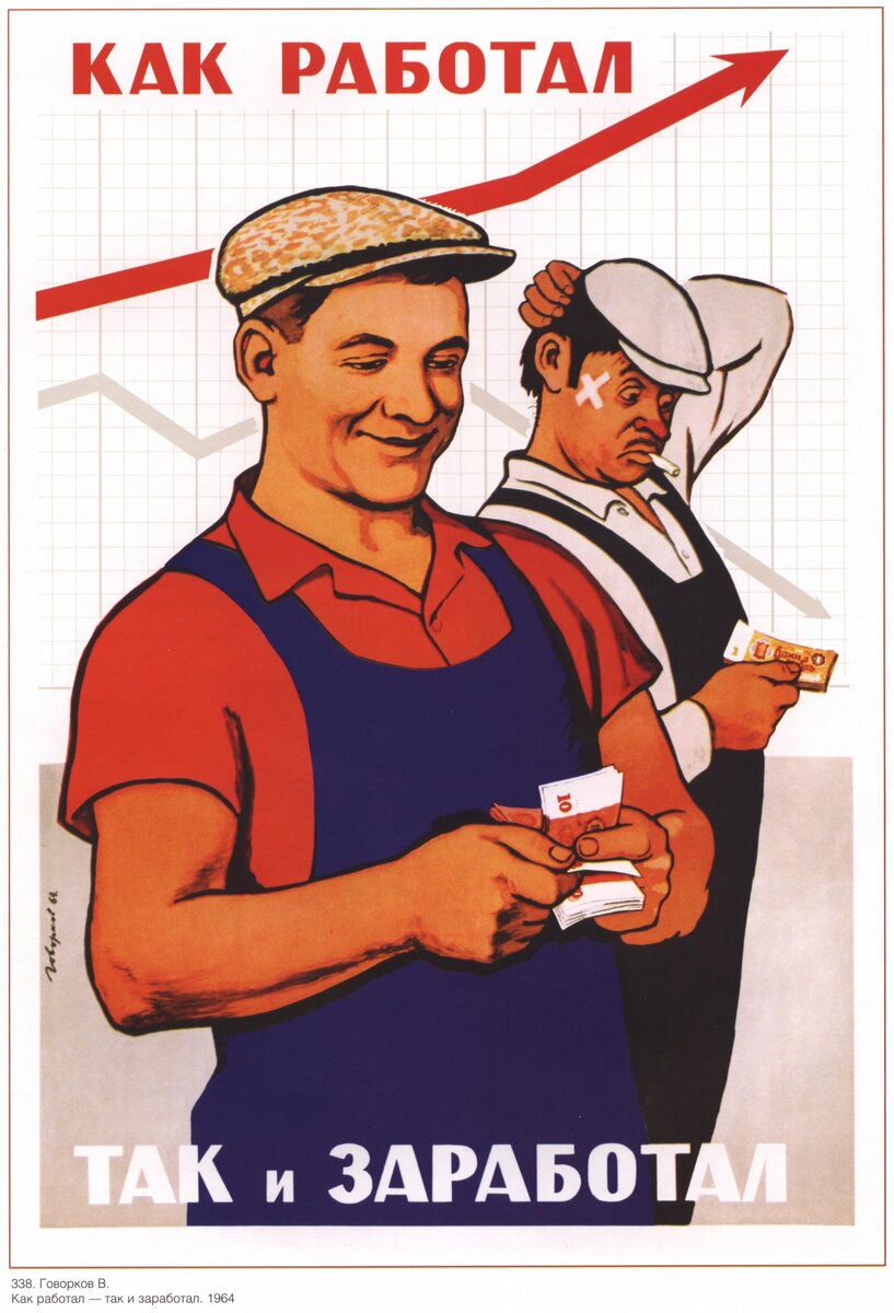 Советский плакат. Автор Говорков В.