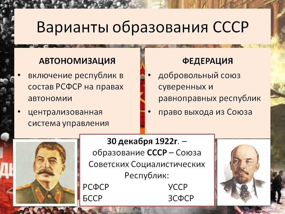 Планы образования ссср