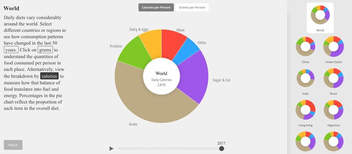 Источник изображения: nationalgeographic.com
