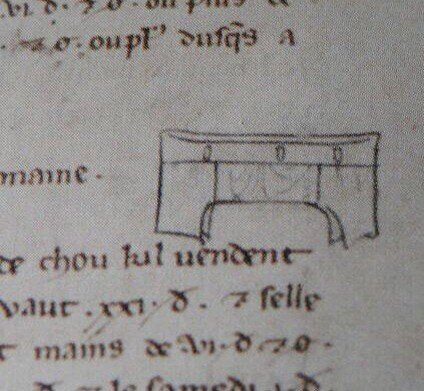 Льняные брэ, выкройка