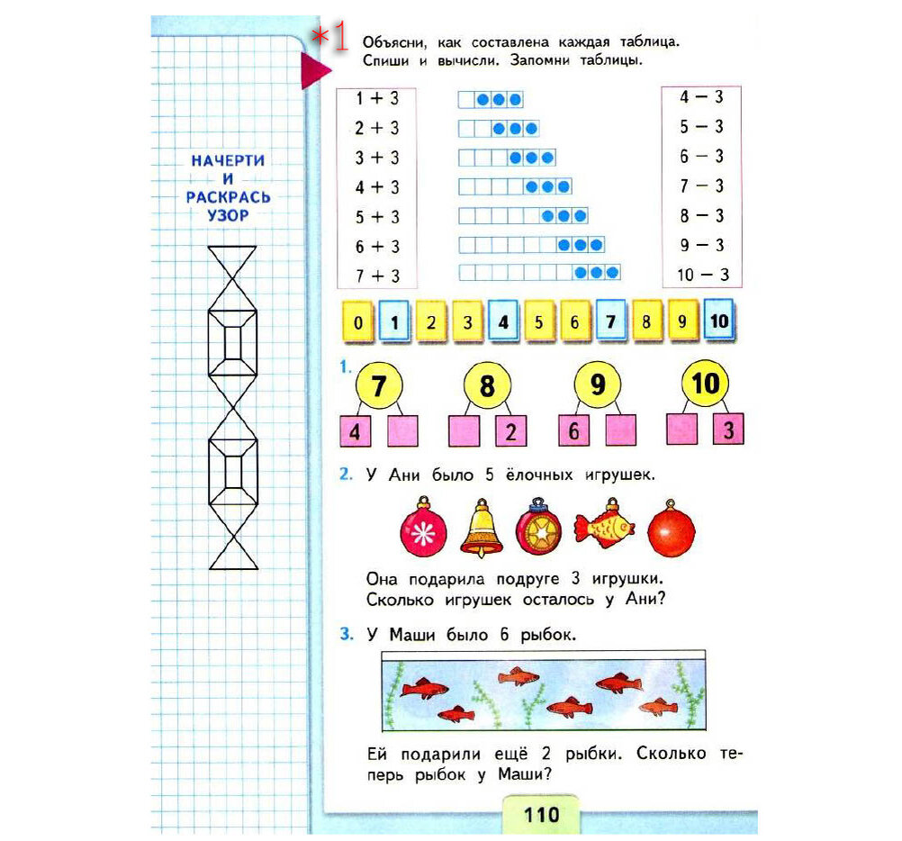 Математика. 1 класс (часть 1). Моро, Волкова, Степанова. Стр. 104-113.  Решения | Математика (от школы до логики) | Дзен