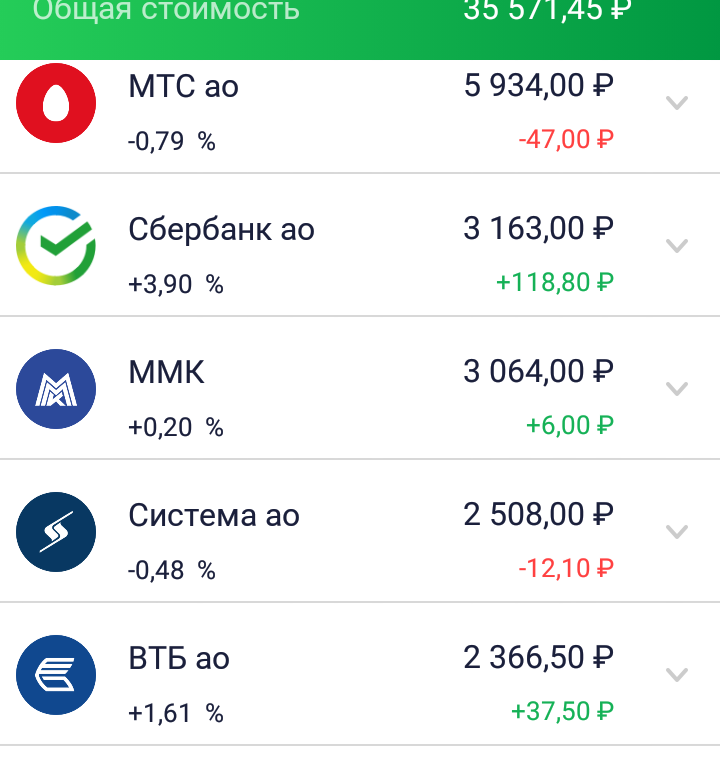 копейка к рублю ведет ©