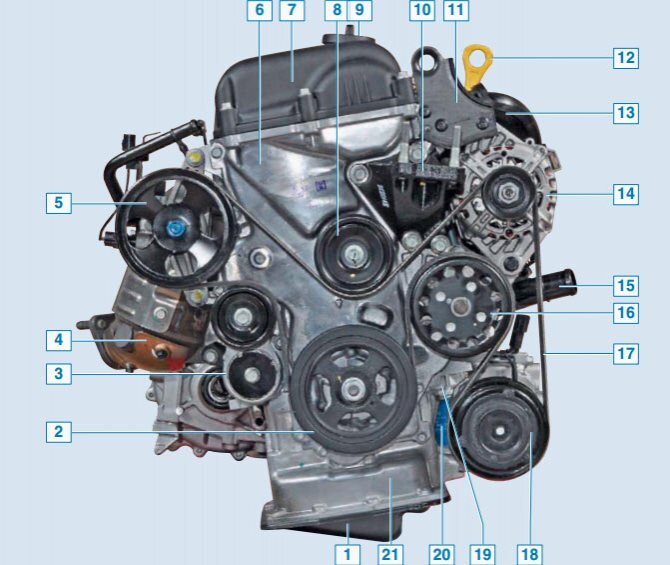 Ремень Hyundai Solaris.