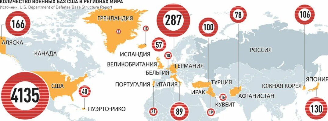 Не гарантирую достоверность и актуальность данных на изображении. Изображение с просторов интернета.