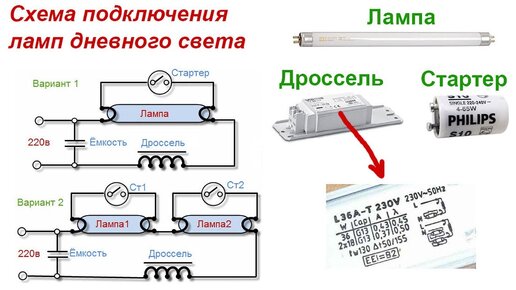 Video herunterladen: Схемы включения лампы дневного света (люминесцентной) на дросселе и стартере, для одной и для двух ламп, описание принципа действия