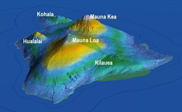 Мауна-Кеа и Мауна-Лоа