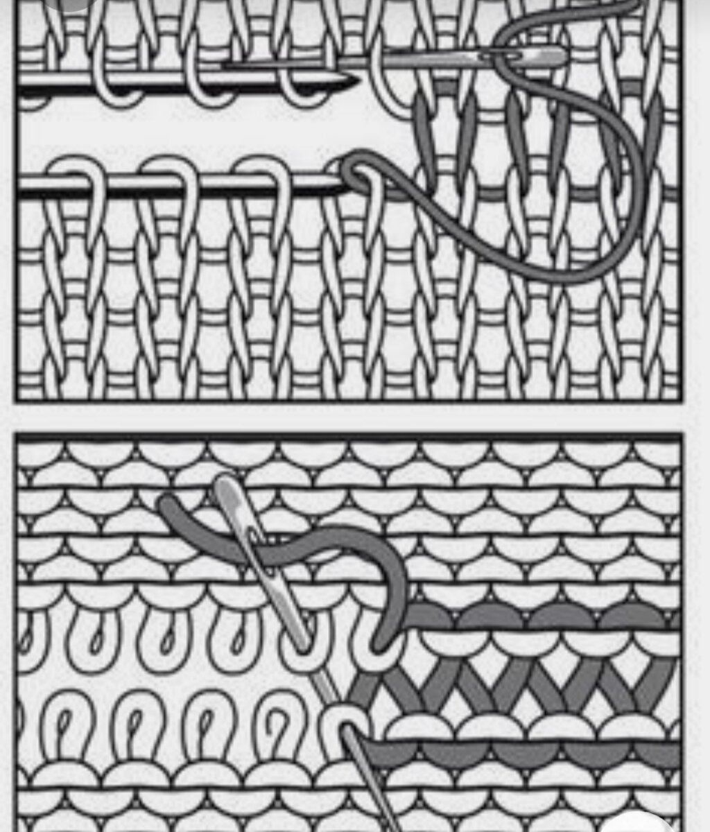 Соединение деталей трикотажным швом. Сшивание вязаных изделий швом петля в петлю. Сшивание вязаных изделий трикотажным швом. Трикотажные шов на игле 1х1 резинки. Трикотажный шов для сшивания вязаных деталей.