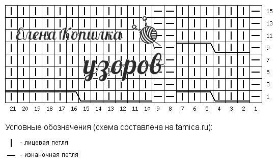 Теневой узор «ЗВЕЗДА». Схема | Всё о рукоделии: вязание крючком, спицами, вышивание и многое другое