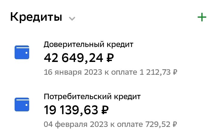 Кредиты на сегодняшний день