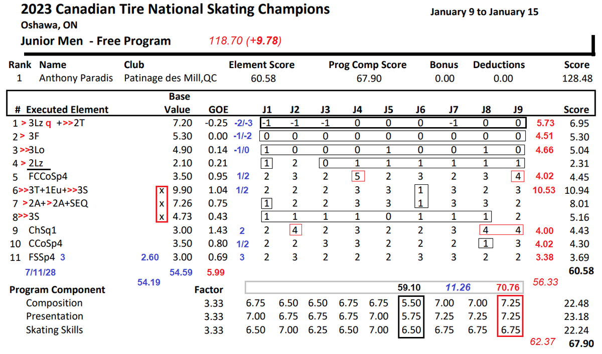 численность канады на 2023. численность канады на 2023. половозрастная пирамида канады. распределение населения канады на карте. инфляция канады 2023.