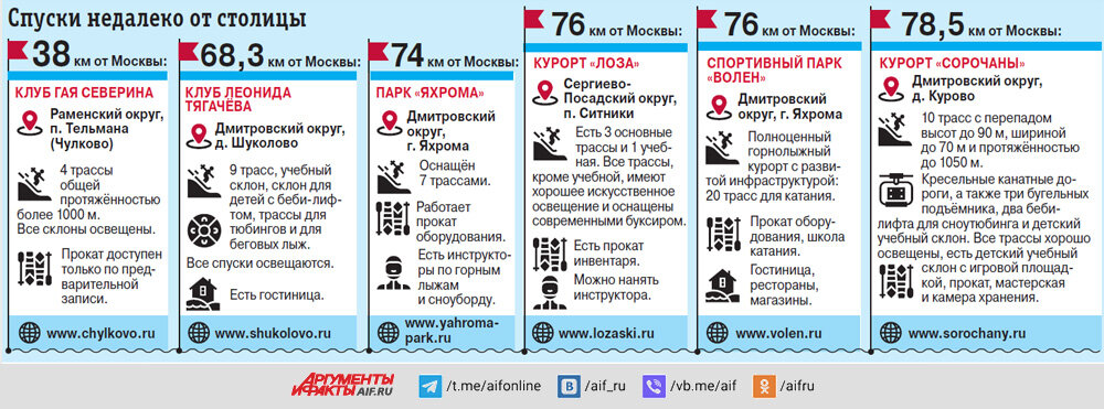    Нажмите для увеличения