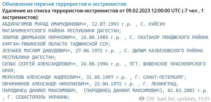 Список экстремистской литературы 2023