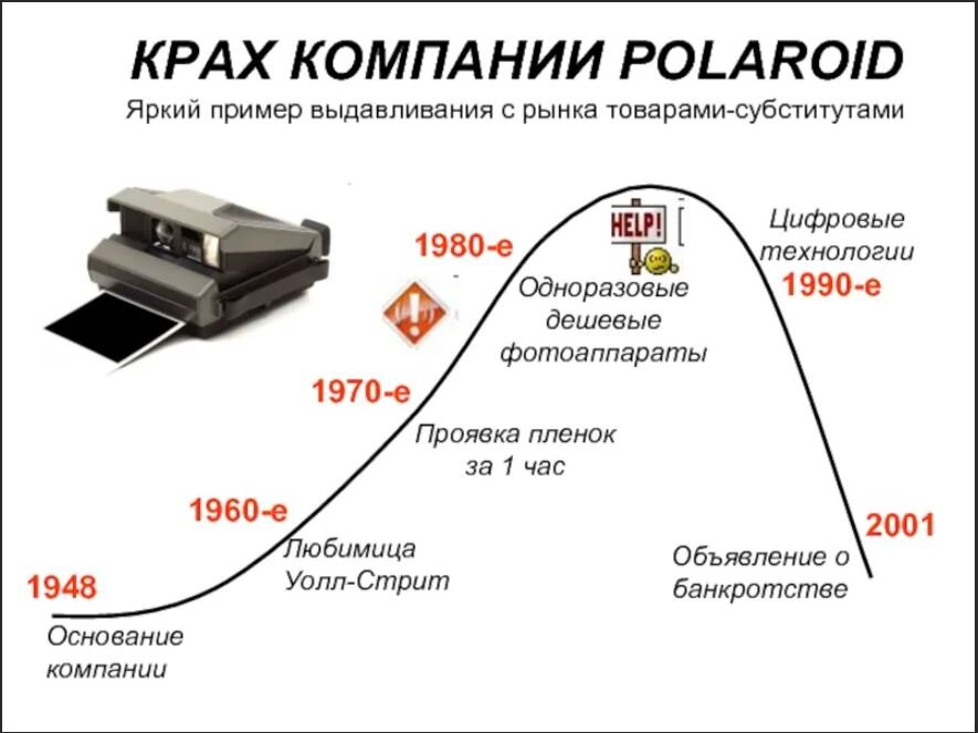 Картинка взята из открытых источников для целей иллюстрации.