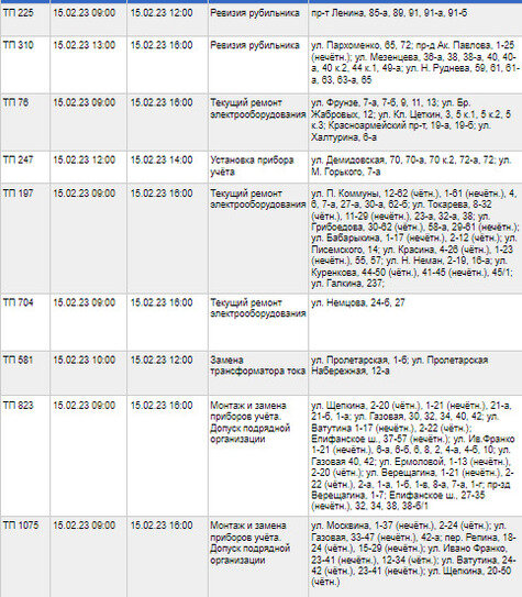     Фото: Тульские городские электрические сети