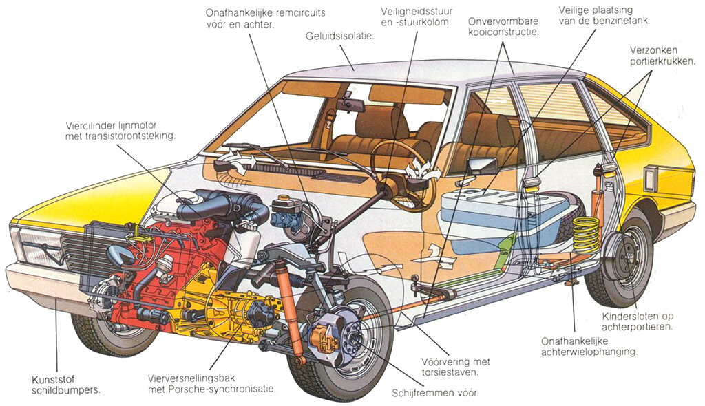 В отличие от «Москвича», Simca 1307 имела поперечный двигатель и иную переднюю подвеску.