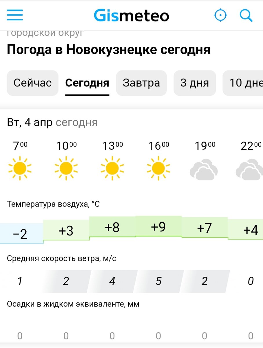 Скриншот с сайта Гисметео 