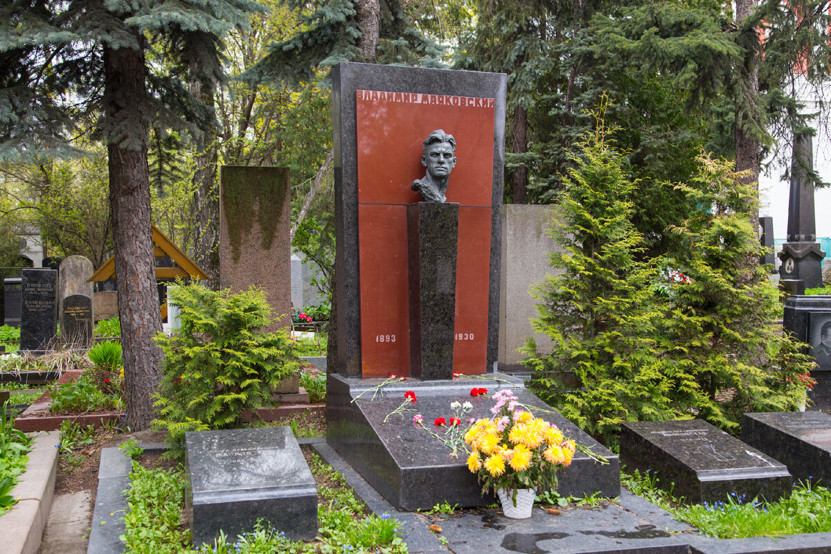 Захоронения знаменитостей на новодевичьем кладбище фото