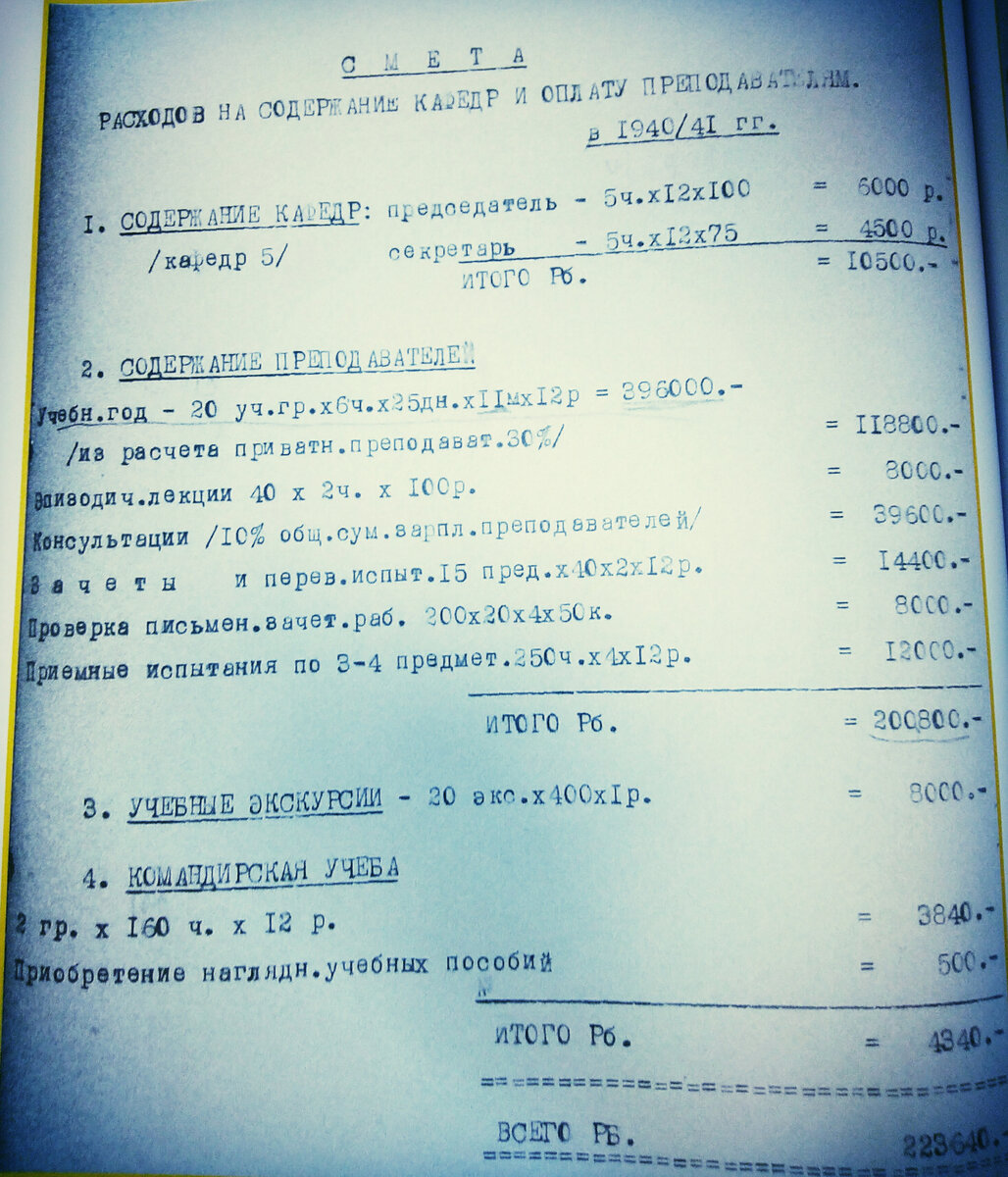 Сметы расходов денежных средств