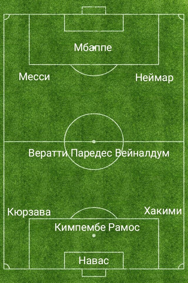 1 вариация стартового состава - самый сбалансированный состав между обороной и атакой