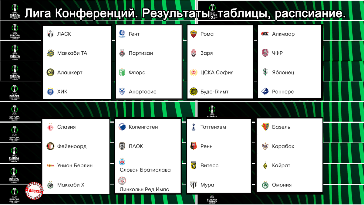 Лига конференций расписание и результаты матчей