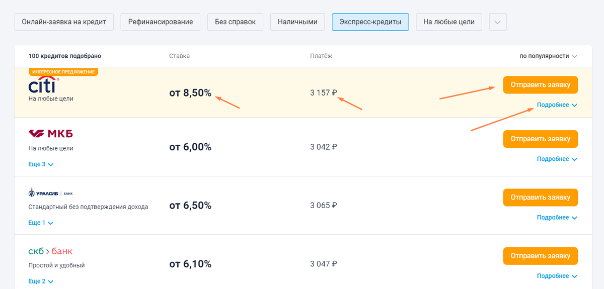 Пример предложений от банков из раздела "экспресс-кредиты". Финансовые услуги оказывает: полный список организаций на рекламируемом сайте. Сервис ООО “Банки.ру”