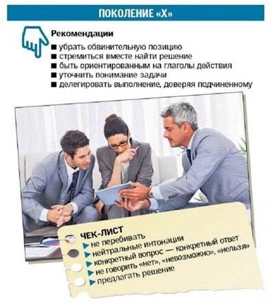 Рекомендации для поколения "X" и "Y".