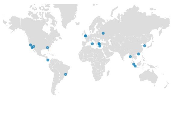 скриншот автора 