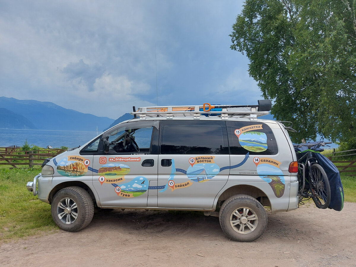 Горный Алтай