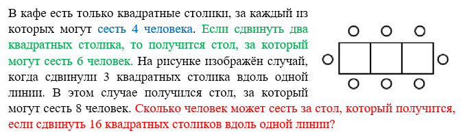 В кафе есть только квадратные столики за каждый