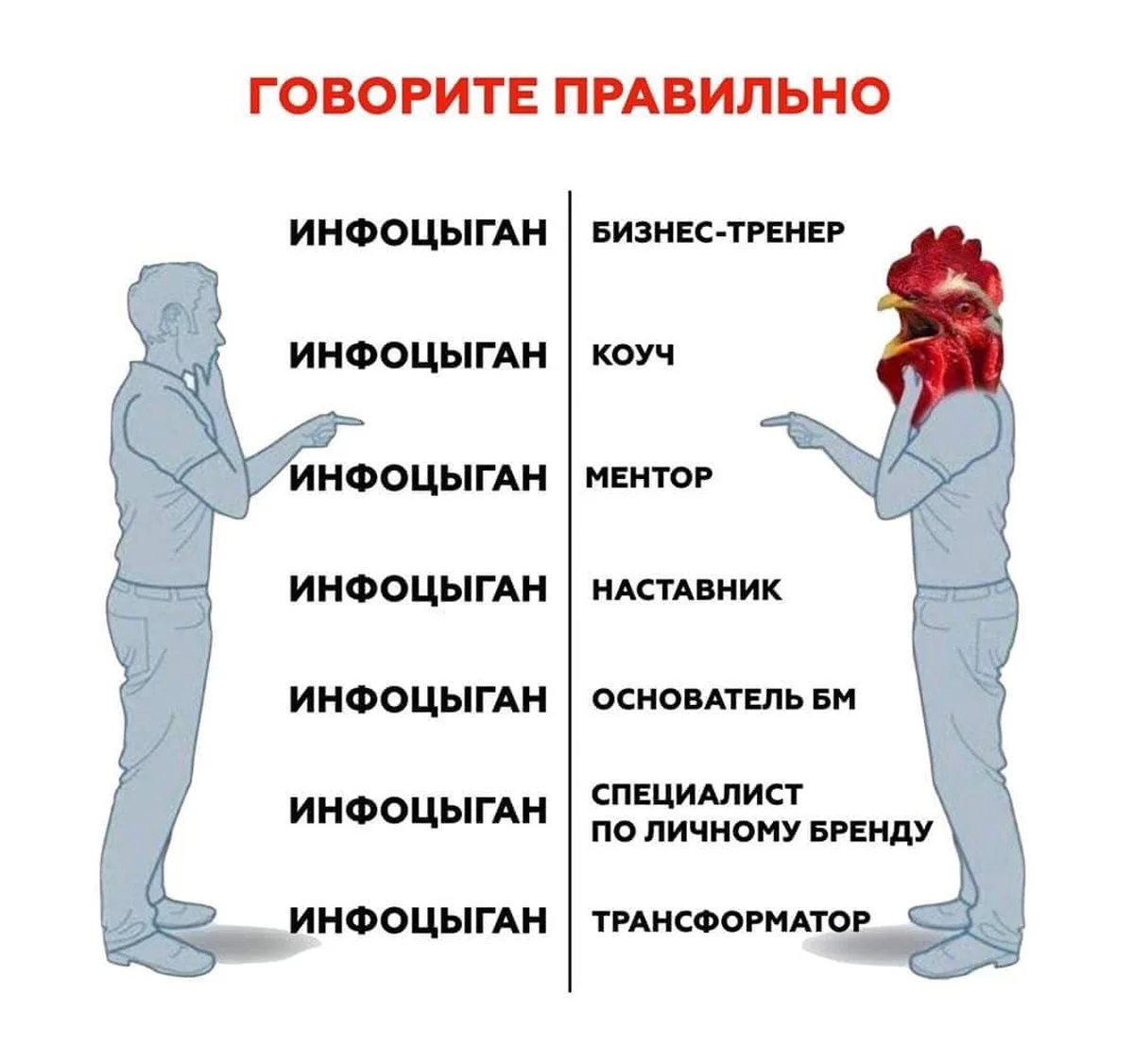 Юмористическая картинка, высмеивающее явление инфоцыганства.