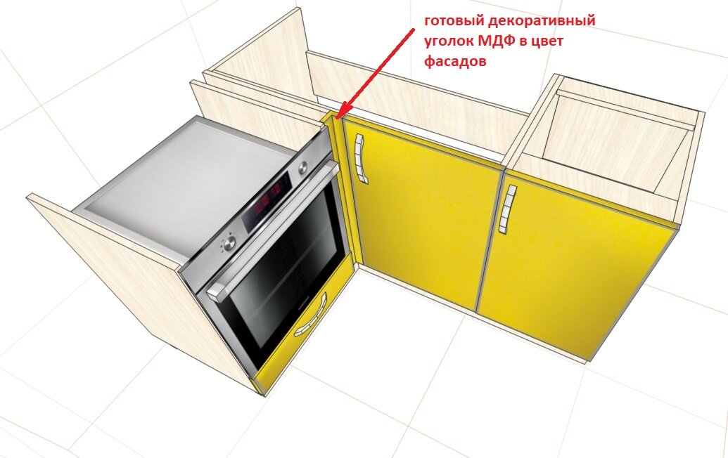 Всё об угловой планке. Как сделать угловую кухню из ЛАЙТ модулей