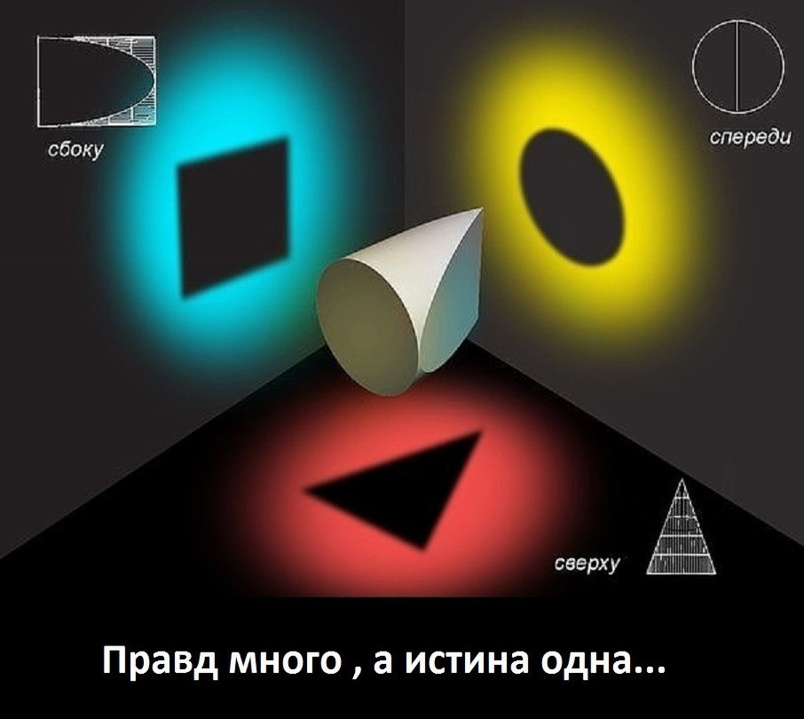 Умный поймёт, а глупому цветная картинка понравится.  Jedem das Seine.