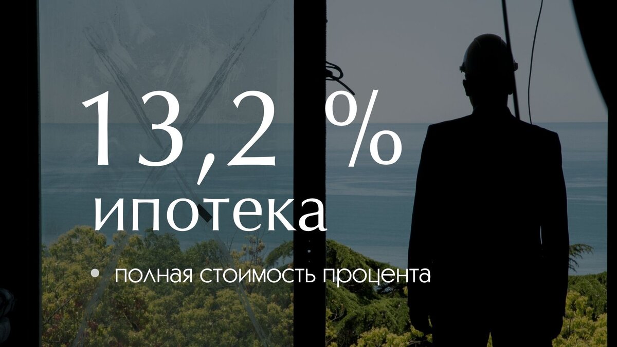 Полная стоимость процента ипотеки складывается из совокупности всех платежей