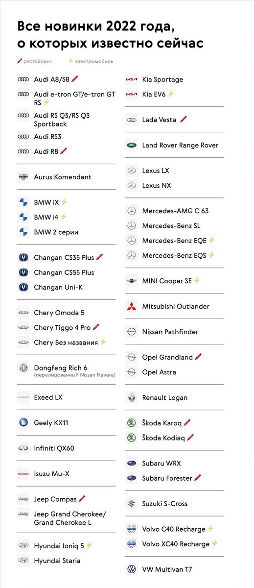 Остановлюсь на 5 моделях и если вам будет интересно, дополню статью.

