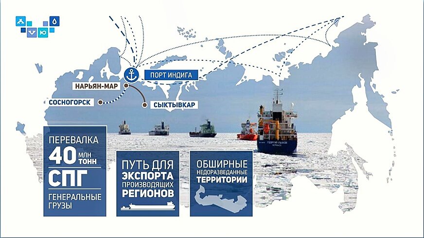 Глубоководный порт на дальнем востоке название. Проект порта Индига. Индига Сосногорск железная дорога. Сосногорск — порт Индига. Сосногорск Индига проект Баренцкомур.