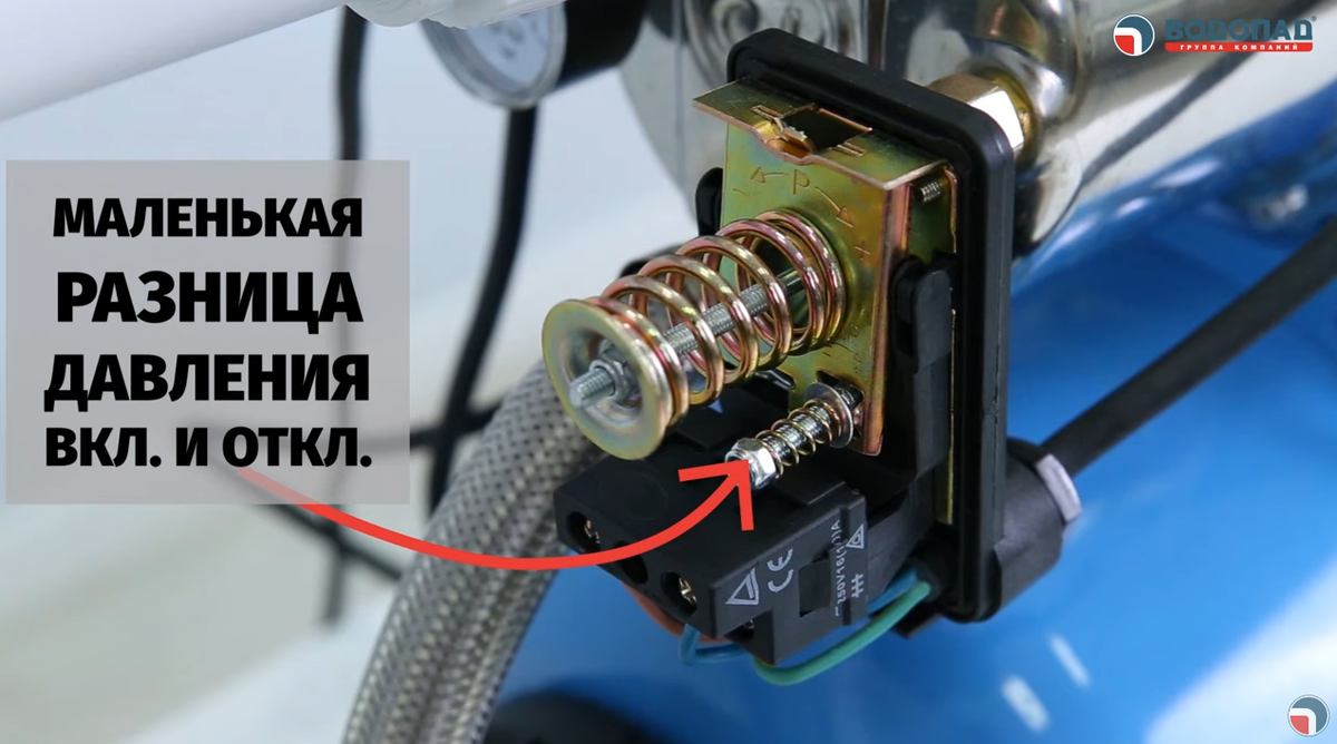 Разборка реле давления насосной станции. Не срабатывает реле давления насосной станции. Не срабатывает реле давления насосной станции. Реле давления джилекс рдм-5 регулировка давления. Реле давления насосной станции мдд 2.