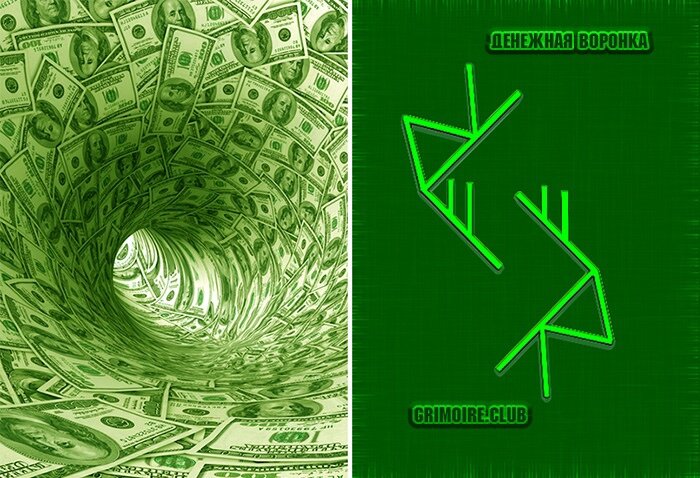 взято с сайта grimoire.club